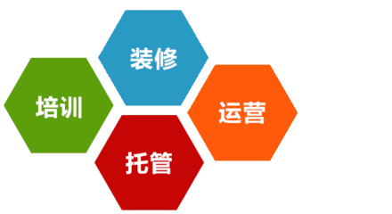 汕頭網(wǎng)絡(luò)公司,汕頭網(wǎng)站建設(shè),汕頭網(wǎng)站設(shè)計,汕頭網(wǎng)站制作,汕頭網(wǎng)絡(luò)推廣,汕頭seo優(yōu)化推廣,汕頭微信營銷,汕頭微信網(wǎng)站開發(fā)